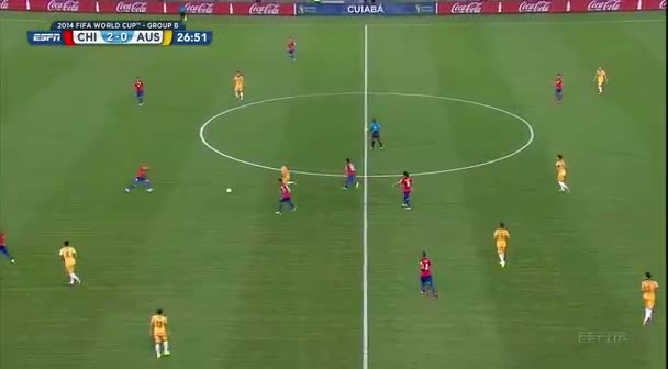Fifa World Cup (2014) 